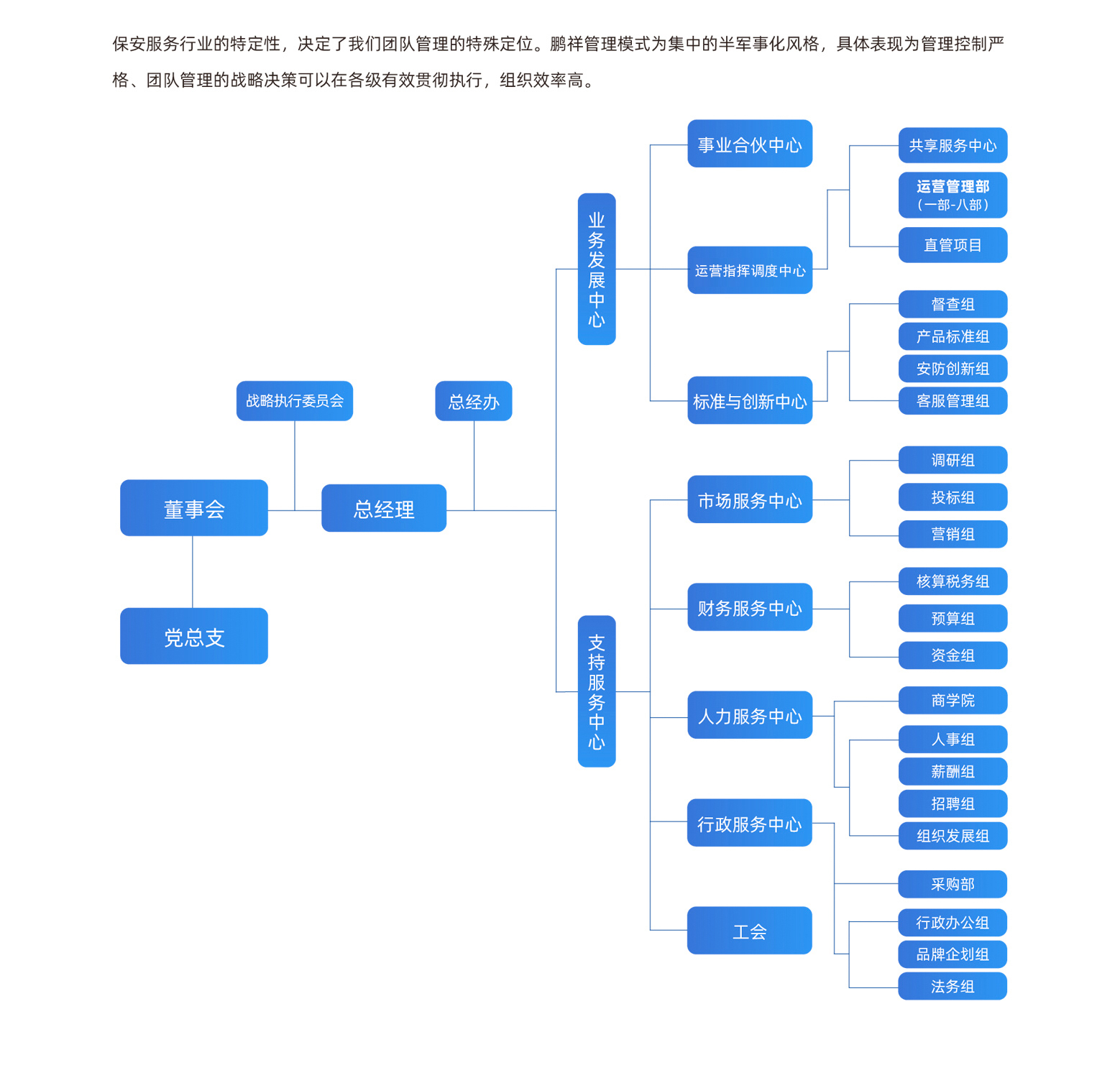 球盟会·(中国)-官方网站