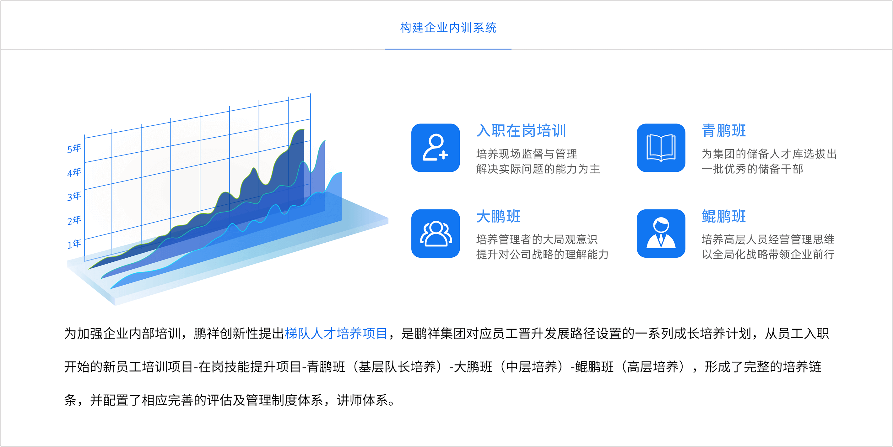 球盟会·(中国)-官方网站